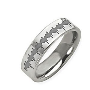 Unisex Custom Heartbeart Band