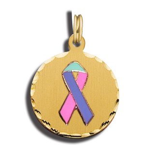 Thyroid Cancer Awareness Charm
